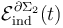 \mathcal{E}_\mathrm{ind}^{\partial\Sigma_2}(t)