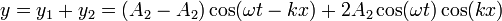 y = y_1+y_2 = (A_2-A_2)\cos(\omega t - k x) + 2A_2\cos(\omega t)\cos(k x)\,