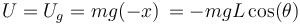 
U=U_g=mg(-x)\,=-mgL\,\mathrm{cos}(\theta)
