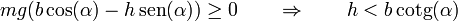 mg(b\cos(\alpha)-h\,\mathrm{sen}(\alpha))\geq 0\qquad\Rightarrow\qquad h < b\,\mathrm{cotg}(\alpha)