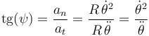 \mathrm{tg}(\psi)=\frac{a_n}{a_t}=\frac{R\,\dot{\theta}^2}{R\,\ddot{\theta}}=\frac{\dot{\theta}^2}{\ddot{\theta}}