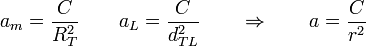 a_m = \frac{C}{R_T^2}\qquad a_L=\frac{C}{d_{TL}^2}\qquad\Rightarrow\qquad a = \frac{C}{r^2}