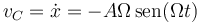 v_C = \dot{x}=-A\Omega\,\mathrm{sen}(\Omega t)