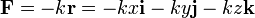 \mathbf{F}=-k\mathbf{r}=-kx\mathbf{i}-ky\mathbf{j}-kz \mathbf{k}