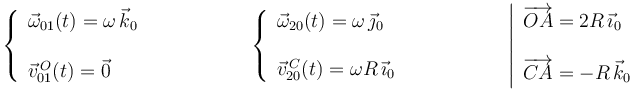 
\left\{\begin{array}{l} \vec{\omega}_{01}(t)=\omega\,\vec{k}_0 \\ \\ \vec{v}^{\, O}_{01}(t)=\vec{0} \end{array}\right.\,\,\,\,\,\,\,\,\,\,\,\,\,\,\,\,\,\,\,\,\,\,\,\,\,\,\,\,\,\, \left\{\begin{array}{l} \vec{\omega}_{20}(t)=\omega\,\vec{\jmath}_0 \\ \\ \vec{v}^{\, C}_{20}(t)=\omega R\,\vec{\imath}_0 \end{array}\right.\,\,\,\,\,\,\,\,\,\,\,\,\,\,\,\,\,\,\,\,\,\,\,\,\,\,\,\,\,\, \left|\begin{array}{l} \overrightarrow{OA}=2R\,\vec{\imath}_0 \\ \\ \overrightarrow{CA}=-R\,\vec{k}_0 \end{array}\right.
