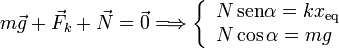 
m\vec{g}+\vec{F}_k+\vec{N}=\vec{0}\Longrightarrow
  \left\{
    \begin{array}{l}
      N\,\mathrm{sen}\alpha=kx_{\mathrm{eq}}\\N\cos\alpha=mg
    \end{array}
\right.

