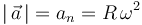 
|\,\vec{a}\,|=a_n=R\,\omega^2
