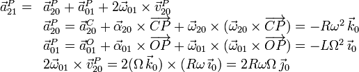 \begin{array}{ll}
\vec{a}_{21}^P =& \vec{a}_{20}^P+\vec{a}_{01}^P+2\vec{\omega}_{01}\times\vec{v}_{20}^P\\
&\vec{a}_{20}^P = \vec{a}_{20}^C
+\vec{\alpha}_{20}\times\overrightarrow{CP}+\vec{\omega}_{20}\times(\vec{\omega}_{20}\times\overrightarrow{CP})=
-R \omega^2\,\vec{k}_0\\
&\vec{a}_{01}^P = \vec{a}_{01}^{O}
+\vec{\alpha}_{01}\times\overrightarrow{OP}+\vec{\omega}_{01}\times(\vec{\omega}_{01}\times\overrightarrow{OP})=
-L \Omega^2\,\vec{\imath}_0\\
&2\vec{\omega}_{01}\times\vec{v}_{20}^P =
2(\Omega\,\vec{k}_0)\times(R\omega\,\vec{\imath}_0)= 2R\omega\Omega\,\vec{\jmath}_0
\end{array}