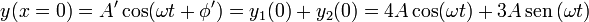 y(x=0)=A'\cos(\omega t +\phi')=y_1(0)+y_2(0)=4A\cos(\omega t)+3A\,\mathrm{sen}\,(\omega t)