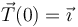 
\vec{T}(0) = \vec{\imath}
