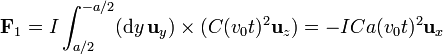 \mathbf{F}_1 = I\int_{a/2}^{-a/2} (\mathrm{d}y\,\mathbf{u}_y)\times(C(v_0t)^2\mathbf{u}_z)=-ICa(v_0t)^2\mathbf{u}_x