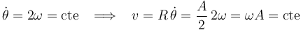 
\dot{\theta}=2\omega=\mathrm{cte}\,\,\,\,\,\Longrightarrow\,\,\,\,\, v=R\,\dot{\theta}=\frac{A}{2}\,2\omega=\omega A=\mathrm{cte}
