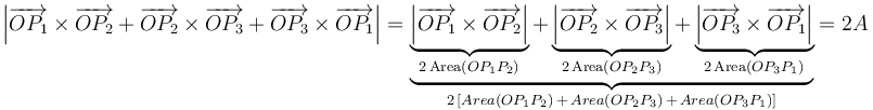 \left|\overrightarrow{OP_1}\times\overrightarrow{OP_2}+\overrightarrow{OP_2}\times\overrightarrow{OP_3}+\overrightarrow{OP_3}\times\overrightarrow{OP_1}\right|=\underbrace{\underbrace{\left|\overrightarrow{OP_1}\times\overrightarrow{OP_2}\right|}_{2\,\mathrm{Area}(OP_1P_2)}+\underbrace{\left|\overrightarrow{OP_2}\times\overrightarrow{OP_3}\right|}_{2\,\mathrm{Area}(OP_2P_3)}+\underbrace{\left|\overrightarrow{OP_3}\times\overrightarrow{OP_1}\right|}_{2\,\mathrm{Area}(OP_3P_1)}}_{2\,[Area(OP_1P_2)\,+\,Area(OP_2P_3)\,+\,Area(OP_3P_1)]}=2A