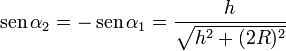 \mathrm{sen}\,\alpha_2=-\,\mathrm{sen}\,\alpha_1=\frac{h}{\sqrt{h^2+(2R)^2}}
