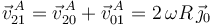 
\vec{v}^{\, A}_{21}=\vec{v}^{\, A}_{20}+\vec{v}^{\, A}_{01}=2\,\omega R\,\vec{\jmath}_0
