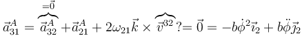 \vec{a}^A_{31}=\overbrace{\vec{a}^A_{32}}^{=\vec{0}}+\vec{a}^A_{21}+2\omega_{21}\vec{k}\times\overbrace{\vec{v}^{32}}? {=\vec{0}}=-b\dot{\phi}^2\vec{\imath}_2+b\ddot{\phi}\vec{\jmath}_2