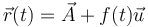 \vec{r}(t) = \vec{A}+f(t)\vec{u}