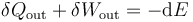 \delta Q_\mathrm{out} + \delta W_\mathrm{out} = -\mathrm{d}E\,
