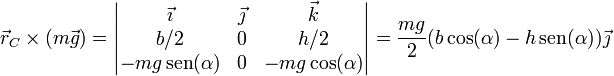 \vec{r}_C\times(m\vec{g}) = \left|\begin{matrix} \vec{\imath} & \vec{\jmath} & \vec{k} \\ b/2 & 0 & h/2 \\ -mg\,\mathrm{sen}(\alpha) & 0 & -mg\cos(\alpha)\end{matrix}\right| = \frac{mg}{2}(b\cos(\alpha)-h\,\mathrm{sen}(\alpha))\vec{\jmath}