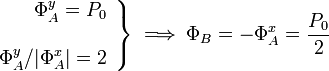 \left.\begin{array}{r}\displaystyle \Phi_A^y=P_0\\ \\
\displaystyle \Phi_A^y/|\Phi_A^x|=2\end{array}\right\}\;\Longrightarrow\;\Phi_B=-\Phi_A^x=\frac{P_0}{2}