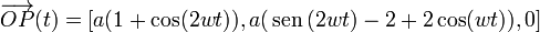 
  \overrightarrow{OP}(t) = [ a(1+\cos(2wt)),a(\,\mathrm{sen}\,(2wt)-2+2\cos(wt)),0]
