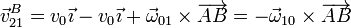 \vec{v}^B_{21} = v_0\vec{\imath}-v_0\vec{\imath} +\vec{\omega}_{01}\times \overrightarrow{AB} = -\vec{\omega}_{10}\times \overrightarrow{AB}