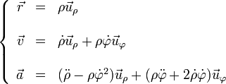 \left\{\begin{array}{rcl} \vec{r} & = & \rho\vec{u}_\rho \\ && \\ \vec{v} & = & \dot{\rho}\vec{u}_\rho + \rho\dot{\varphi}\vec{u}_\varphi\\ && \\ \vec{a} & = & (\ddot{\rho}-\rho\dot{\varphi}^2)\vec{u}_\rho + (\rho\ddot{\varphi}+2\dot{\rho}\dot{\varphi})\vec{u}_\varphi\end{array}\right.