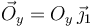 \vec{O}_y = O_y\,\vec{\jmath}_1