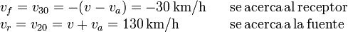 
\begin{array}{lcl}
v_f=v_{30}=-(v-v_a)=-30\,\mathrm{km/h}&&\mathrm{se\,acerca\,al\,receptor}\\
v_r=v_{20}=v+v_a=130\,\mathrm{km/h}&&\mathrm{se\,acerca\,a\,la\,fuente}
\end{array}
