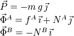 
\begin{array}{l}
\vec{P} = -m\,g\,\vec{\jmath}\\
\vec{\Phi}^A  = f^A\,\vec{\imath} + N^A\,\vec{\jmath}\\
\vec{\Phi}^B = -N^B\,\vec{\imath}
\end{array}
