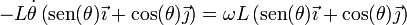 -L\dot{\theta}\left(\mathrm{sen}(\theta)\vec{\imath}+\cos(\theta)\vec{\jmath}\right) = \omega L\left(\mathrm{sen}(\theta)\vec{\imath}+\cos(\theta)\vec{\jmath}\right)