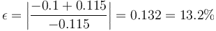 \epsilon=\left|\frac{-0.1+0.115}{-0.115}\right| = 0.132 = 13.2\%