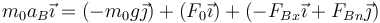 m_0a_B\vec{\imath}=(-m_0g\vec{\jmath})+(F_0\vec{\imath})+\left(-F_{Bx}\vec{\imath}+F_{Bn}\vec{\jmath}\right)