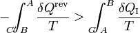 -\int_{B\!\!\!\!\!\!\!\!\!\!\!\!\!C'}^A\frac{\delta Q^\mathrm{rev}}{T}>\ \int_{A\!\!\!\!\!\!\!\!\!\!\!\!C}^B\frac{\delta Q_\mathrm{I}}{T}