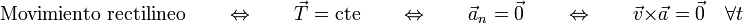 \mbox{Movimiento rectilineo}\qquad \Leftrightarrow \qquad\vec{T}=\mathrm{cte}\qquad \Leftrightarrow \qquad \vec{a}_n=\vec{0}\qquad \Leftrightarrow \qquad \vec{v}\times\vec{a}=\vec{0}\quad\forall t