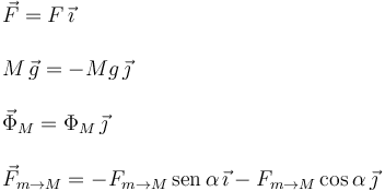 
\begin{array}{l}
\vec{F} = F\,\vec{\imath}
\\ \\
M\,\vec{g} = -Mg\,\vec{\jmath}
\\ \\
\vec{\Phi}_M = \Phi_M\,\vec{\jmath}
\\ \\
\vec{F}_{m\to M} = -F_{m\to M}\,\mathrm{sen}\,\alpha\,\vec{\imath} - F_{m\to M}\cos\alpha\,\vec{\jmath}
\end{array}
