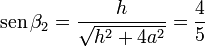 \mathrm{sen}\,\beta_2=\frac{h}{\sqrt{h^2+4a^2}}=\frac{4}{5}