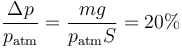 \frac{\Delta p}{p_\mathrm{atm}} = \frac{mg}{p_\mathrm{atm}S}=20\%