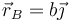 \vec{r}_B=b\vec{\jmath}