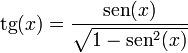 \mathrm{tg}(x) = \frac{\mathrm{sen}(x)}{\sqrt{1-\mathrm{sen}^2(x)}}