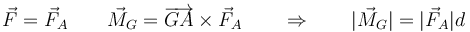 \vec{F}=\vec{F}_A \qquad\vec{M}_G =  \overrightarrow{GA}\times\vec{F}_A\qquad\Rightarrow\qquad |\vec{M}_G|= |\vec{F}_A|d