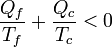 \frac{Q_f}{T_f}+\frac{Q_c}{T_c} < 0