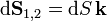 \mathrm{d}\mathbf{S}_{1,2}=\mathrm{d}S\!\ \mathbf{k}