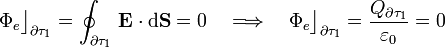 \Phi_e\big\rfloor_{\partial\tau_1}=\oint_{\partial\tau_1}\!\ \mathbf{E}\cdot\mathrm{d}\mathbf{S}=0\quad\Longrightarrow\quad\Phi_e\big\rfloor_{\partial\tau_1}=\frac{Q_{\partial\tau_1}}{\varepsilon_0}=0