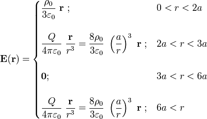 \mathbf{E} (\mathbf{r})=\begin{cases}\displaystyle \frac{\rho_0}{3\varepsilon_0}\ \mathbf{r}\ \mathrm{;}& 0<r<2a\\ \\ \displaystyle \frac{Q}{4\pi\varepsilon_0}\ \frac{\mathbf{r}}{r^3}=\frac{8\rho_0}{3\varepsilon_0}\ \left(\frac{a}{r}\right)^3\ \mathbf{r}\ \mathrm{;}& 2a<r<3a\\ \\ \mathbf{0}\mathrm{;}& 3a<r<6a\\ \\
\displaystyle \frac{Q}{4\pi\varepsilon_0}\ \frac{\mathbf{r}}{r^3}=\frac{8\rho_0}{3\varepsilon_0}\ \left(\frac{a}{r}\right)^3\ \mathbf{r}\ \mathrm{;}& 6a<r\end{cases}