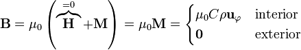 \mathbf{B}=\mu_0\left(\overbrace{\mathbf{H}}^{=0}+\mathbf{M}\right)=\mu_0\mathbf{M}=\begin{cases}\mu_0C\rho\mathbf{u}_\varphi & \mathrm{interior} \\ \mathbf{0} & \mathrm{exterior}\end{cases}