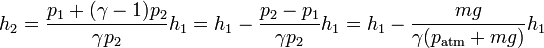 h_2 = \frac{p_1+(\gamma-1)p_2}{\gamma p_2}h_1=h_1-\frac{p_2-p_1}{\gamma p_2}h_1 = h_1-\frac{mg}{\gamma(p_\mathrm{atm}+mg)}h_1