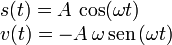 
\begin{array}{l}
s(t) = A\,\cos(\omega t)\\
v(t) = -A\,\omega\,\mathrm{sen}\,(\omega t)
\end{array}
