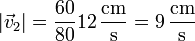 \left|\vec{v}_2\right| = \frac{60}{80}12\,\frac{\mathrm{cm}}{\mathrm{s}}=9\,\frac{\mathrm{cm}}{\mathrm{s}}