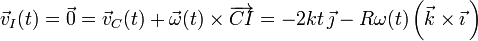 \vec{v}_I(t)=\vec{0}=\vec{v}_C(t)+\vec{\omega}(t)\times\overrightarrow{CI}=-2kt\!\ \vec{\jmath}-R\omega(t)\!\ \bigg(\vec{k}\times\vec{\imath}\!\ \bigg)